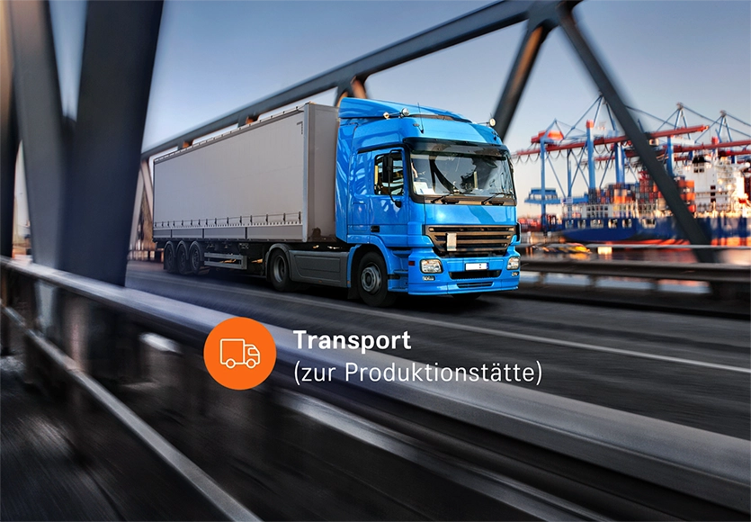 Ein blauer Lkw fährt über eine Brücke, im Hintergrund stehen Hafenkräne, dazu der Schriftzug „Transport (zur Produktionsstätte)“.