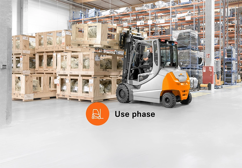 An orange and grey STILL forklift lifts a wooden crate in a warehouse, labelled “Use phase".

